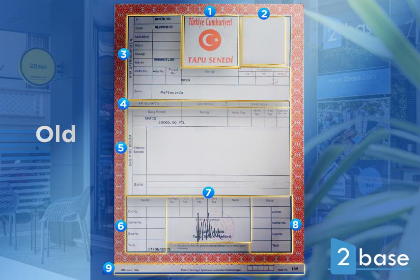Ihr türkischer Tapu-Schein: Ein einfacher Leitfaden